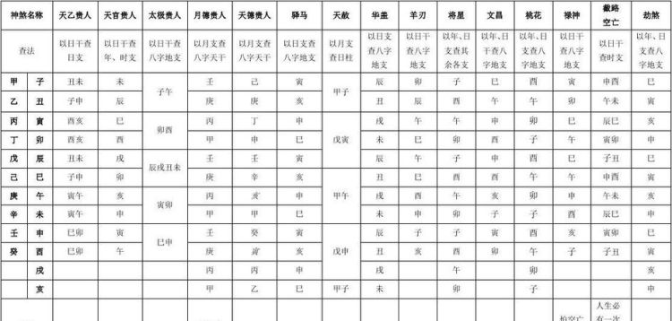 八字综合强度代表什么,八字身旺是什么意思图4